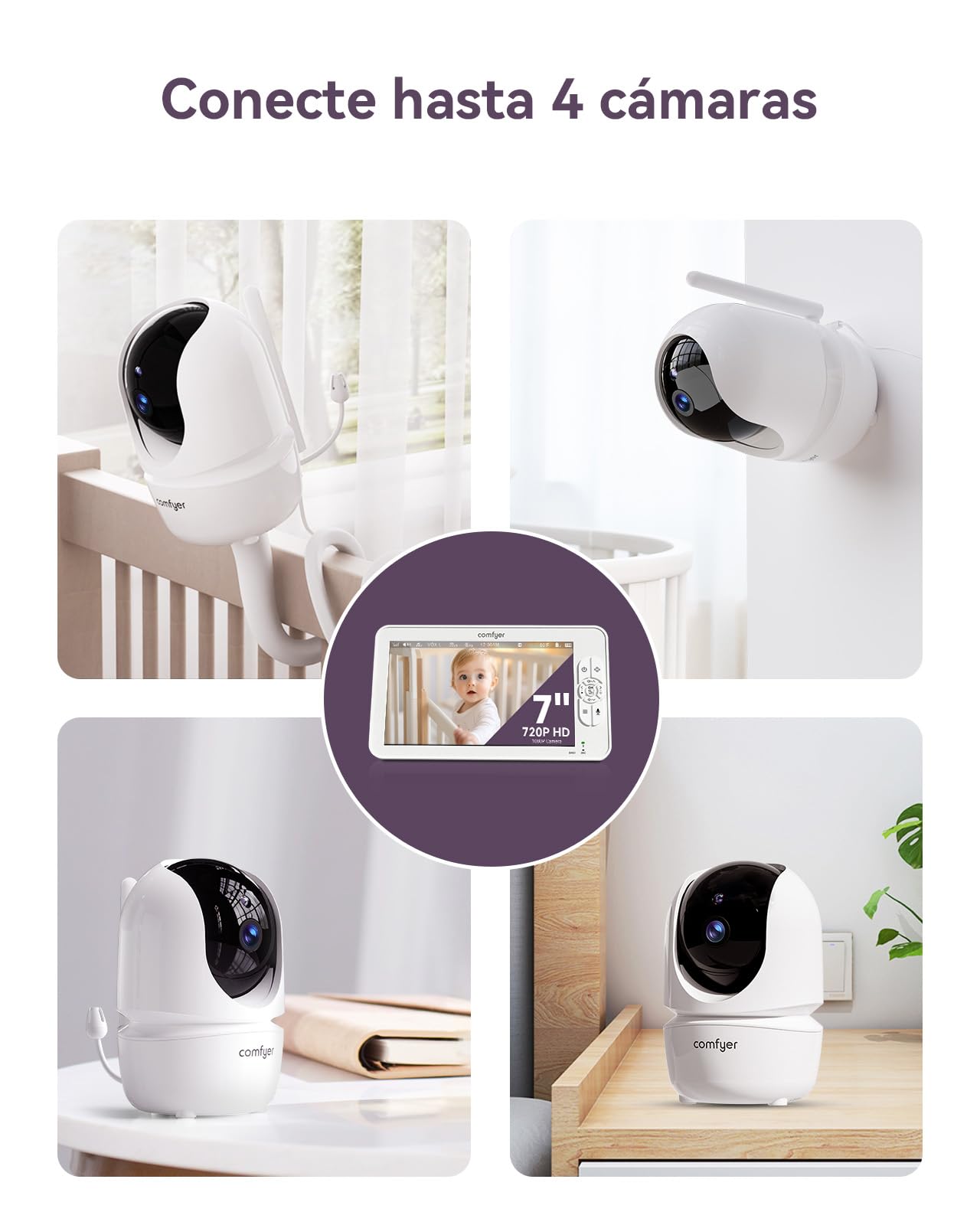 Comfyer Babyphone con cámara - Monitor portátil para bebés con función VOX, Sensor de Temperatura, visión Nocturna, 2.4 GHz, cámara de vigilancia Interna, Canciones de Cuna y resolución 1080P