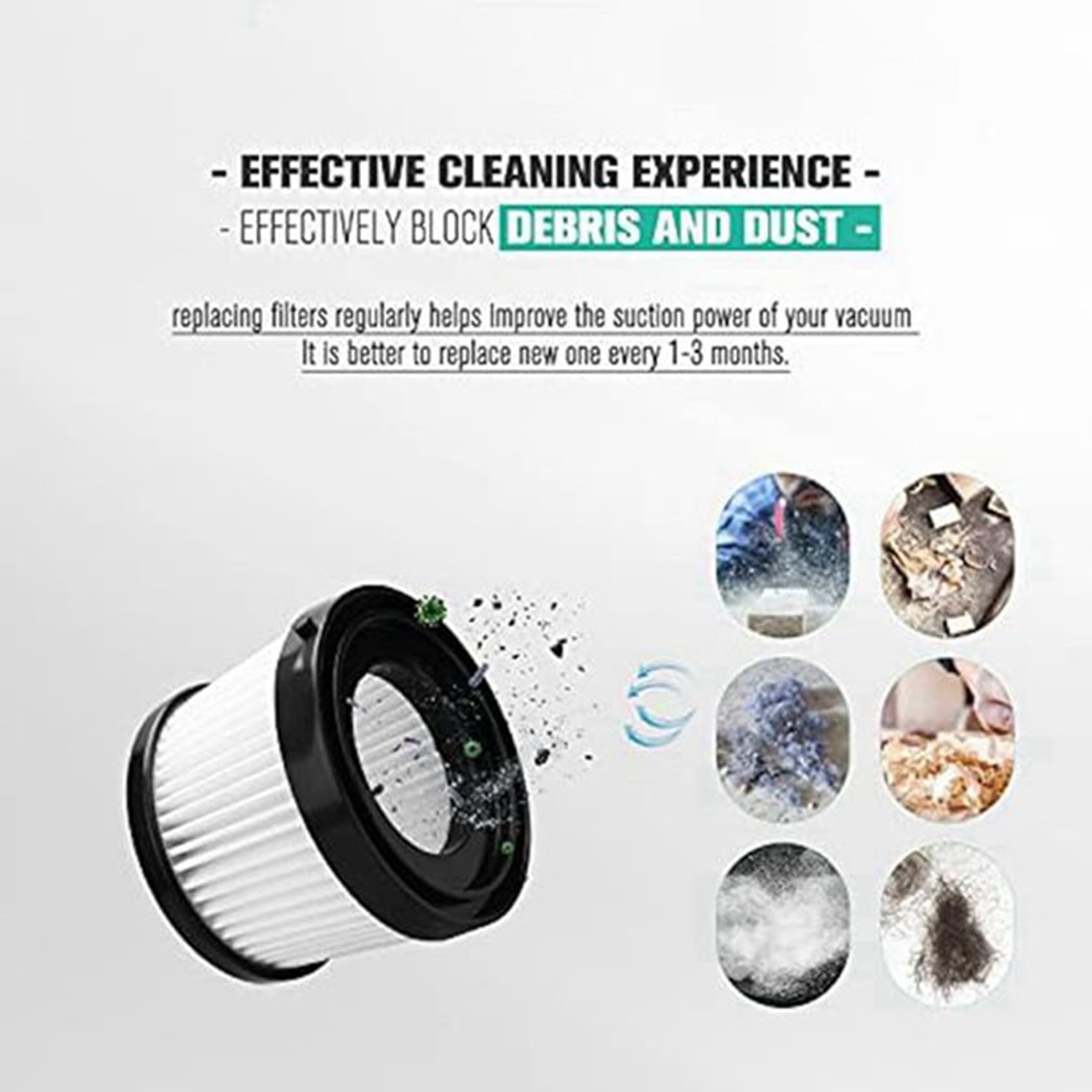 DCV5011H zestaw 16 filtrów HEPA do bezprzewodowego odkurzacza ręcznego DCV501HB, z 32 filtrami piankowymi i 4 szczotkami