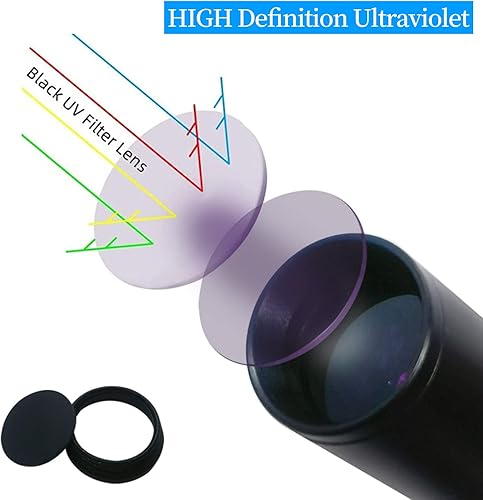 Miniatura 3 de YZYOE Linternas UV recargables de 365 nm luz negra para detección de orina de mascotas lámpara UV linternas UV linterna de luz negra mini