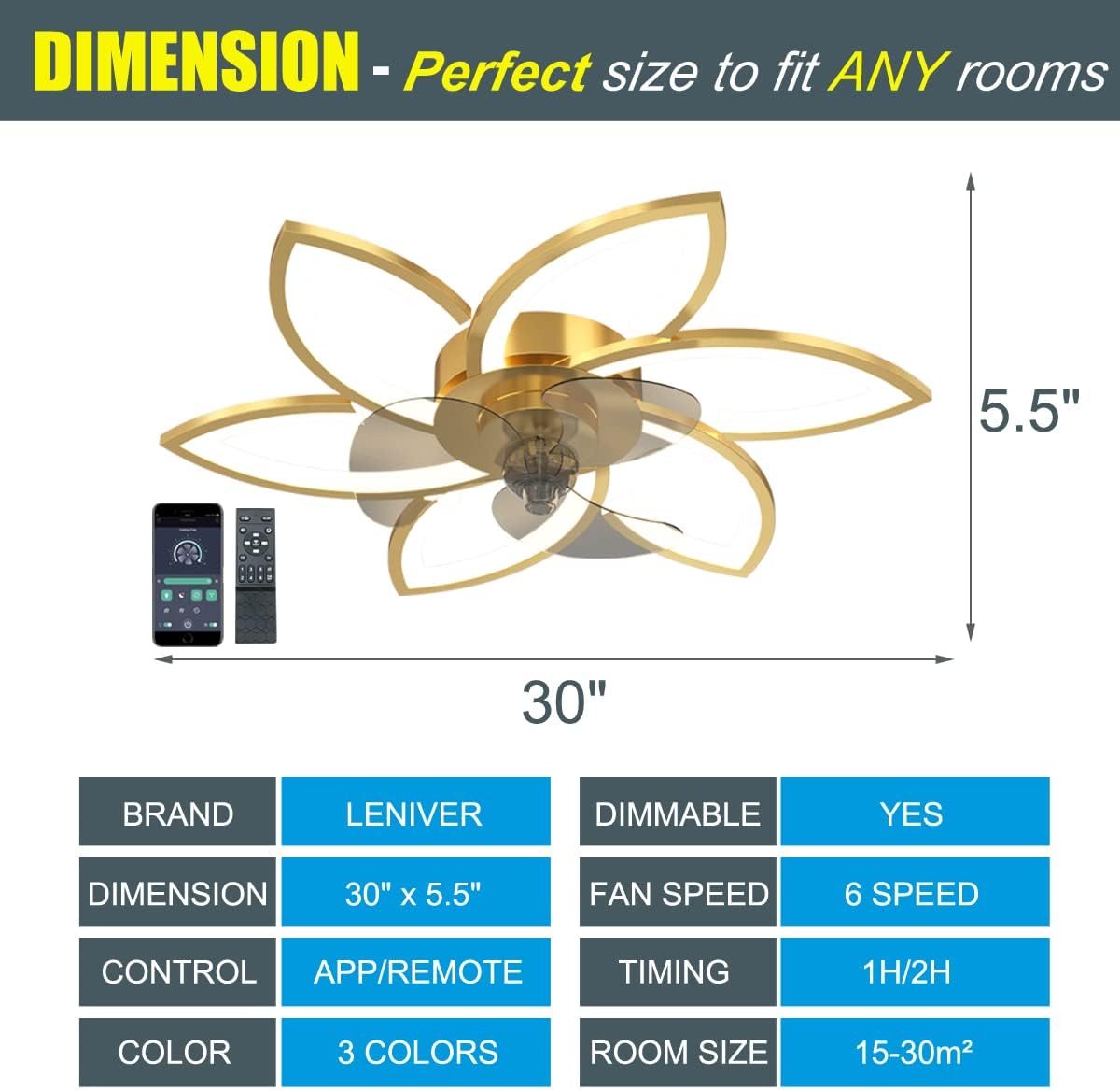 LENIVER Flush Mount Smart Ceiling Fan