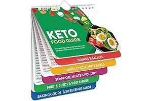 Essential Ketogenic Diet Companion: Keto Food Cheat Sheet Magnet Book