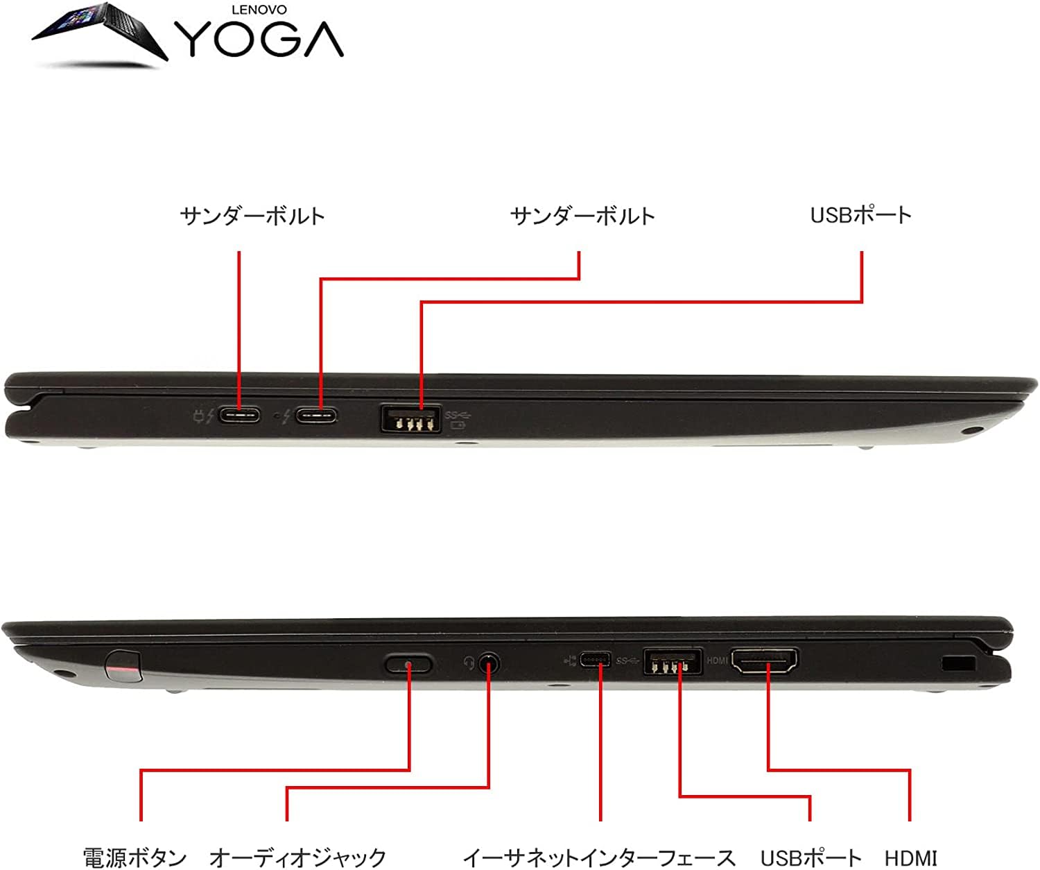 Amazon.co.jp: 【整備済み品】 レノボ ノートパソコン Lenovo ThinkPad
