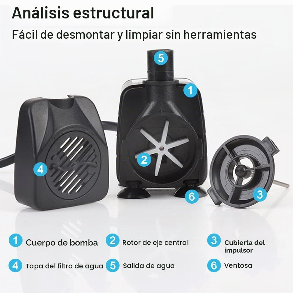 Bomba Agua Sumergible 220V, Bomba de Agua Sumergible Fuente con Boquillas, Bomba Agua Acuario Sin Ruido, Jardin Decorativa Accesorios Acuarios Estanque Bomba Pecera Filtro Pequeña Externo 750L/H 15W