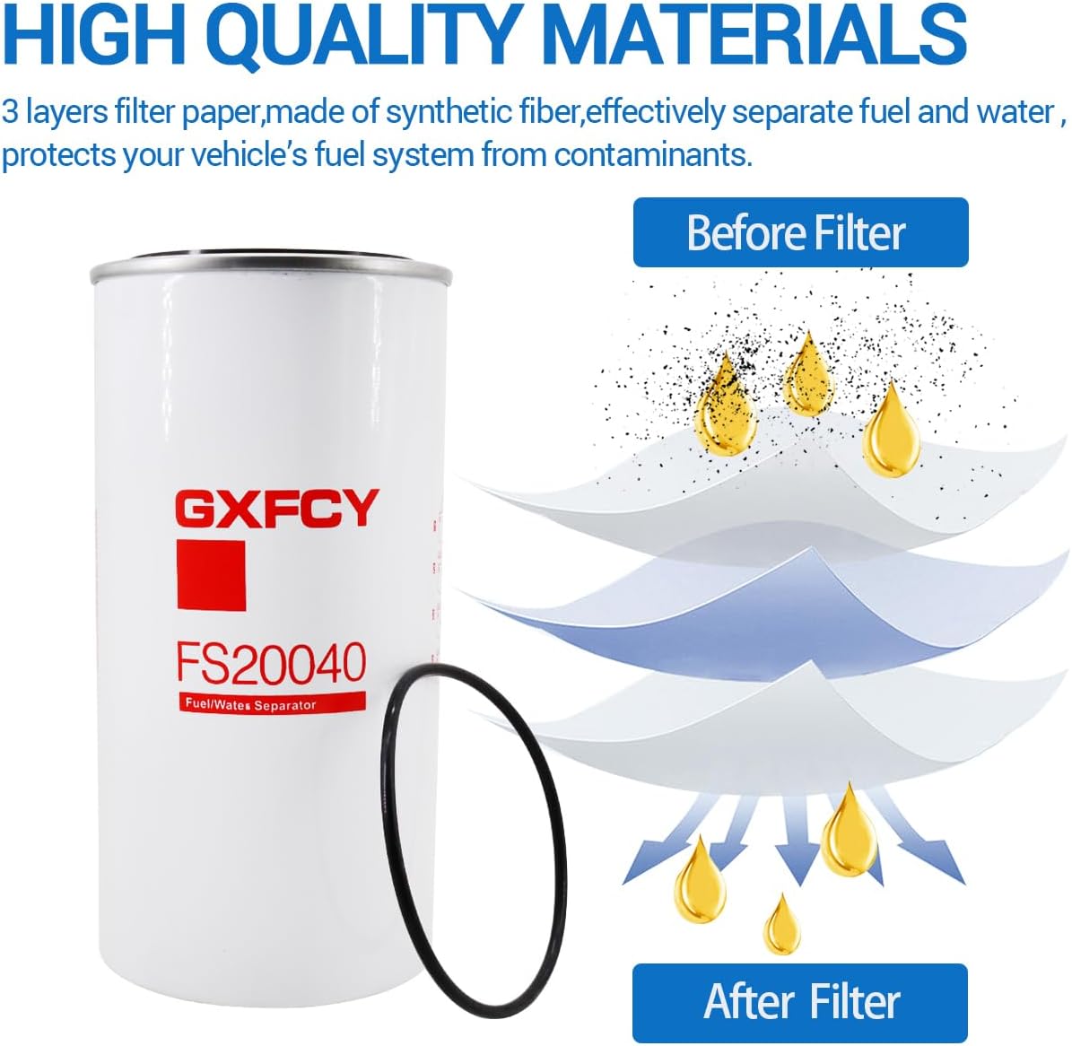 FS20040 Fuel Water Separator Filter Replace for WF10006 FS20040 P551839 2510993C1 2602549C1 2611236C91 Compatible with International Truck Housings LT HX HV RH Late 9900 for 2611236C1 WF10006 P551839