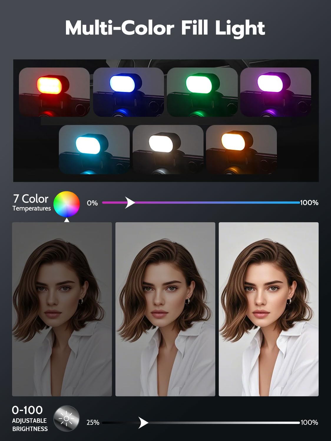 AOCHUAN Estabilizador de cardán para iPhone, cardán de teléfono 4 en 1 con rotación de 360° para trípode Andriod Sefie Stick con seguimiento automático de la cara y control remoto inalámbrico para TIK