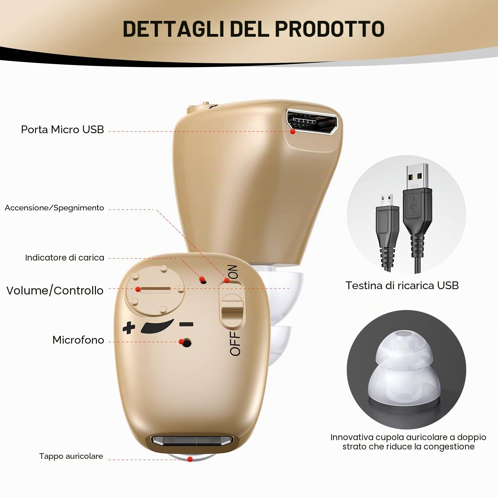 Amplificatore Audio Digitale Ricaricabile con Cancellazione Digitale del Rumore per Trasporto Portatile