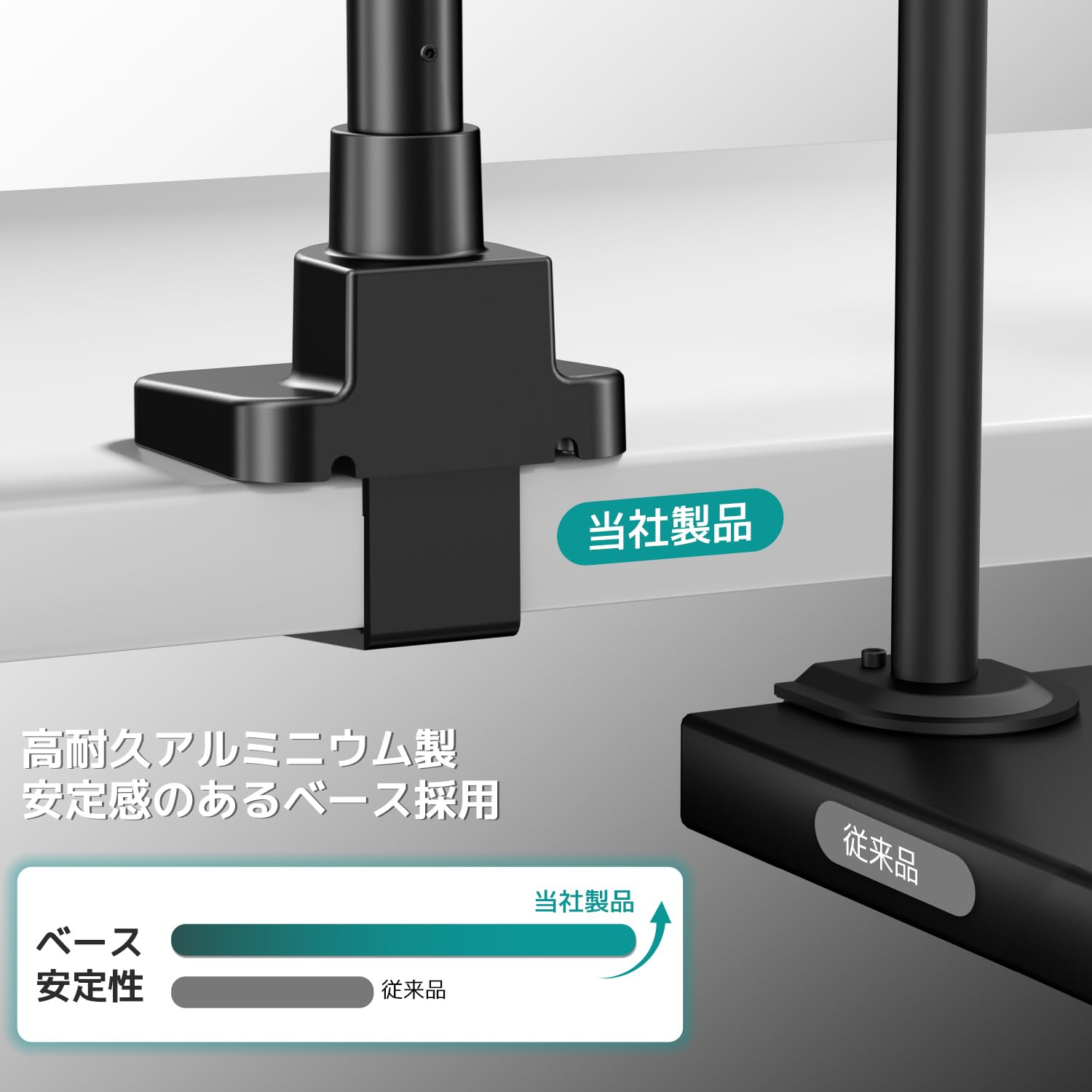 Amazon.co.jp: 4画面 モニターアーム 17～49インチ対応 平面20kg・曲面