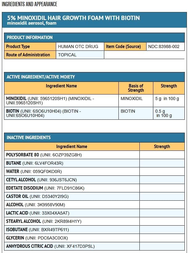 Miniatura 7 de Espuma tópica de minoxidil al 5 %, minoxidil para hombres y mujeres, impregnada con biotina, tratamiento para el crecimiento del cabello, apoya el