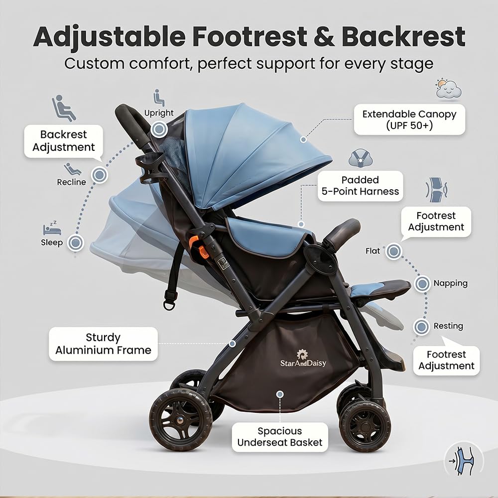 StarAndDaisy Foldable Baby Stroller - Lightweight & Portable -3