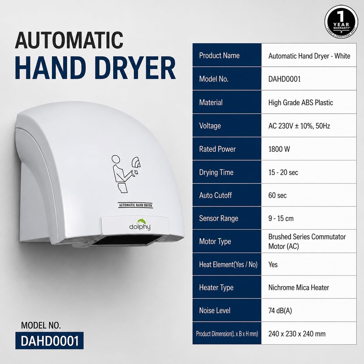 DOLPHY Automatic Hand Dryer - Fast & Quiet -2