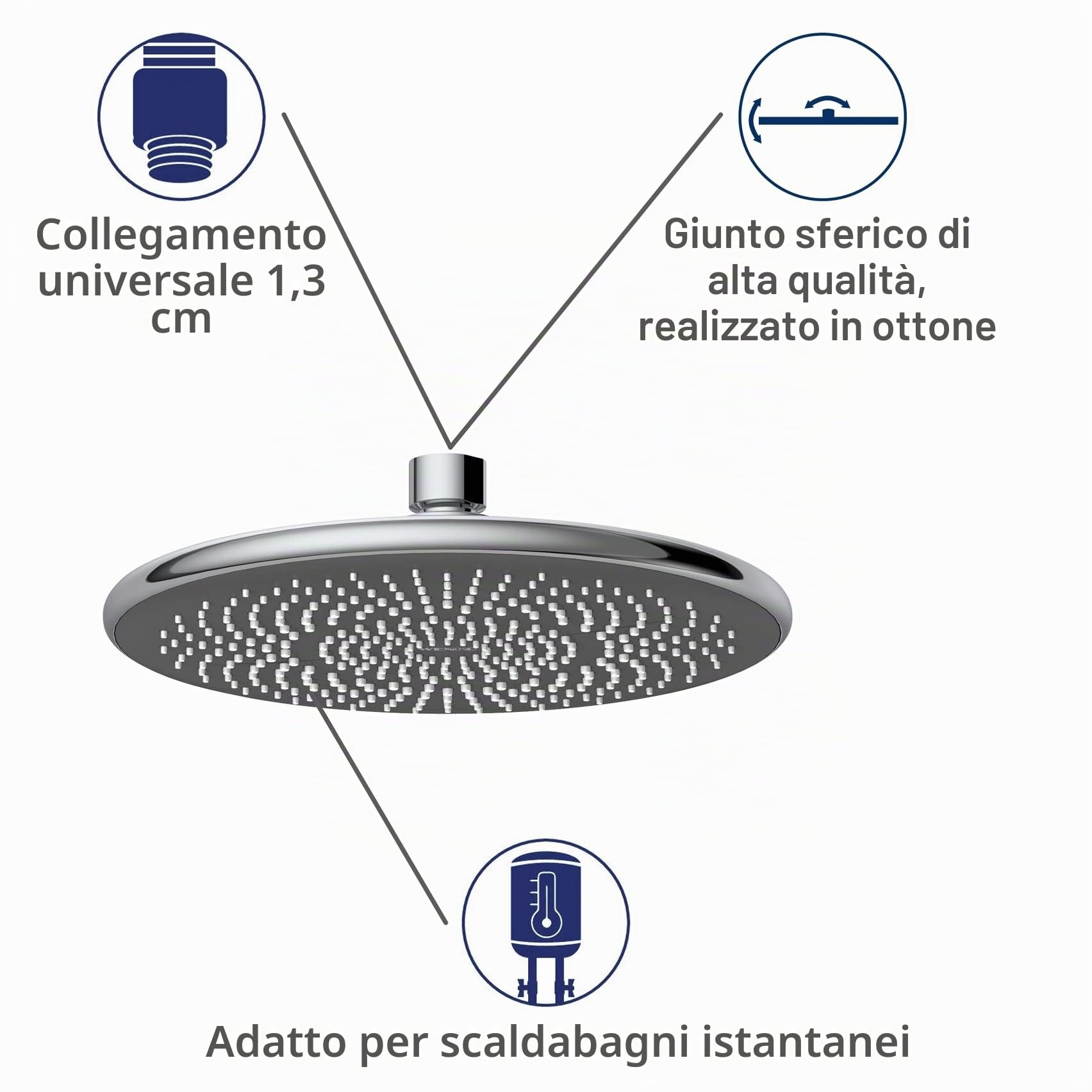 Soffione doccia a pioggia Watersaving universale con sistema di risparmio d'acqua