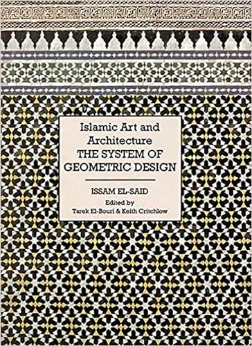 アート・デザイン・音楽 ISSAM EL-SAID: ARTIST AND SCHOLAR Issam El-Said – JNGFA