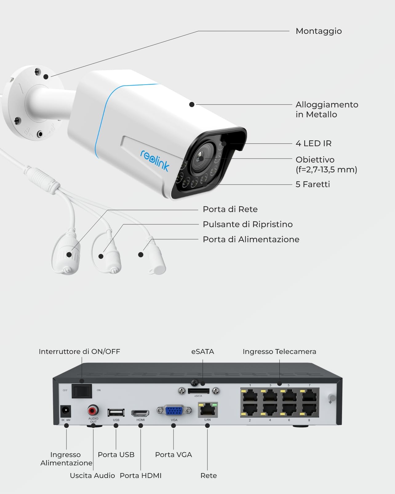 Reolink 4K Poe Kit Telecamere Videosorveglianza, Zoom Ottico 5X, NVR 8CH 2TB + 4X Telecamera Esterno con Faretti, Rilevamento di Uomo/Veicolo, Audio Bidirezionale, Impermeabile IP67, RLK8-811B4