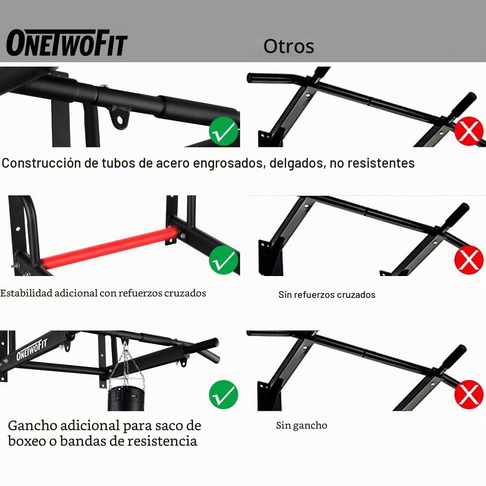 ONETWOFIT Barra Dominadas Pared, con Un Diseño Más Estable, Barra de Dominadas con 6 Orificios, Pull-Up Bar para Casa, para Uso en Interiores y Exteriores, Fitness en Casa Peso Máximo: 200 KG