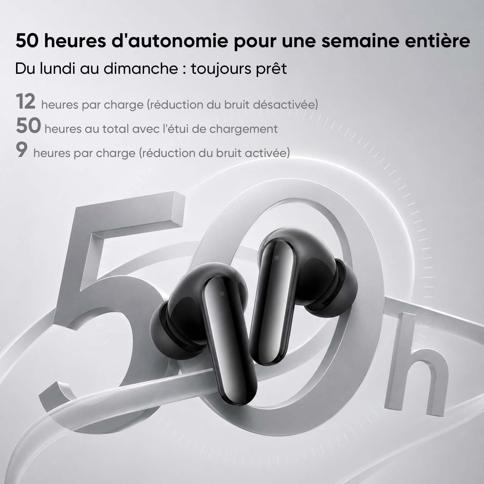 realme Buds Air 8 Pro Écouteurs Bluetooth sans Fil, Adaptative 55dB, Haut-parleurs 11mm+6mm Double DAC, Autonomie 50H, LHDC, Hi-Res Audio, Bluetooth 6.1, Réduction Bruits Appels IA, IP55, Noir