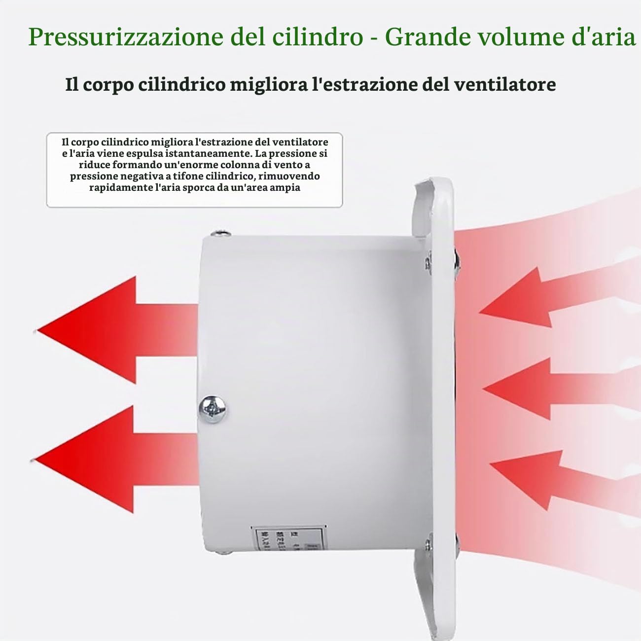 ICEMOB Estrattore Aria 120Mm,Ventola Aspirazione Cucina 450 M³/H,Aspiratore Bagno con Valvola di Ritegno,Griglia Metallica,per Corridoio/Ufficio/Lavanderia/Negozio