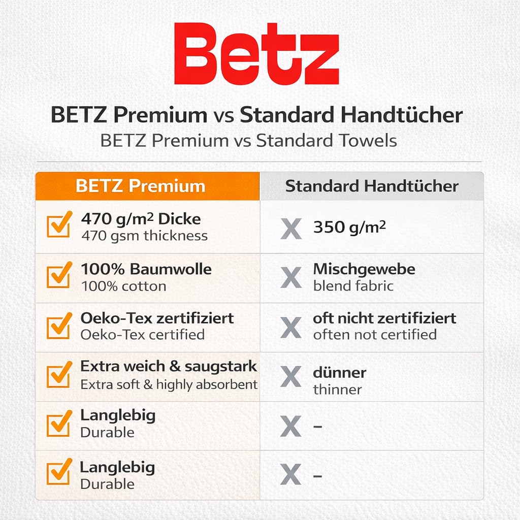 Betz 4-częściowy zestaw ręczników premium 2 ręczniki do rąk 50 x 100 cm 2 ręczniki kąpielowe 70 x 140 cm 100% bawełna kolor szmaragdowy zielony