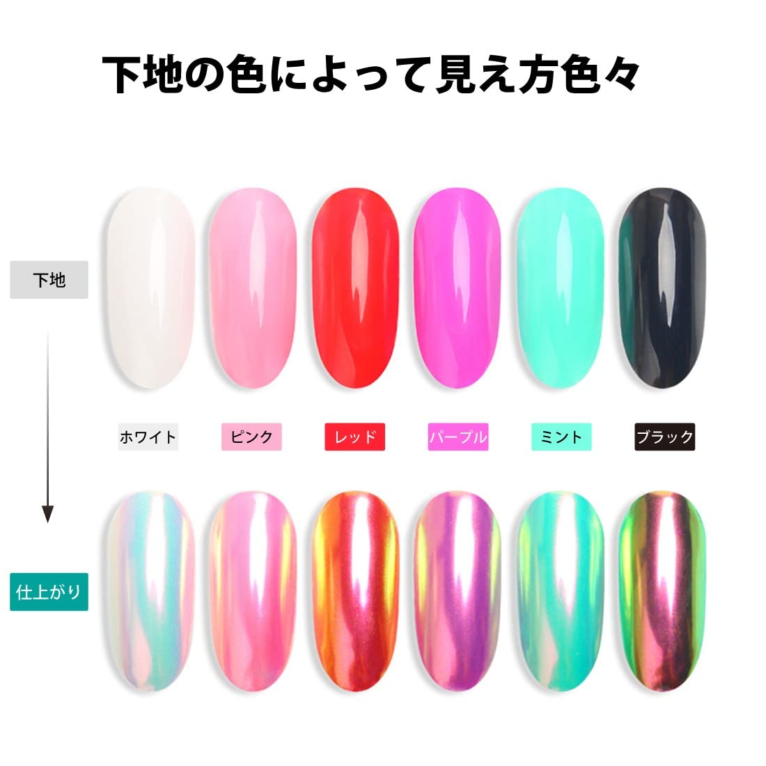 ネイル☆アート☆ミラー☆オーロラパウダー☆シェル☆ラメ☆ホログラム Amazon.co.jp: オーロラパウダー グリッター ネイル ホログラム