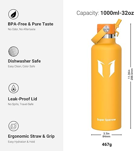 Miniatura 129 de Super Sparrow Botella de Agua Aislada - 17 Oz / 25 Oz / 34 Oz - Frasco FlipFlow de Boca Estándar - Libre de BPA, Botella a Prueba de Fugas - azul