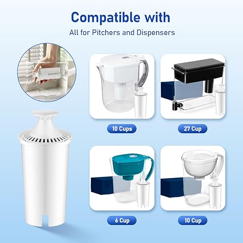 Miniatura 6 de Repuesto para jarra y dispensadores de filtro de agua Brita, filtro de agua certificado NSF para Classic 35557, OB03, Mavea 107007, dura dos meses o