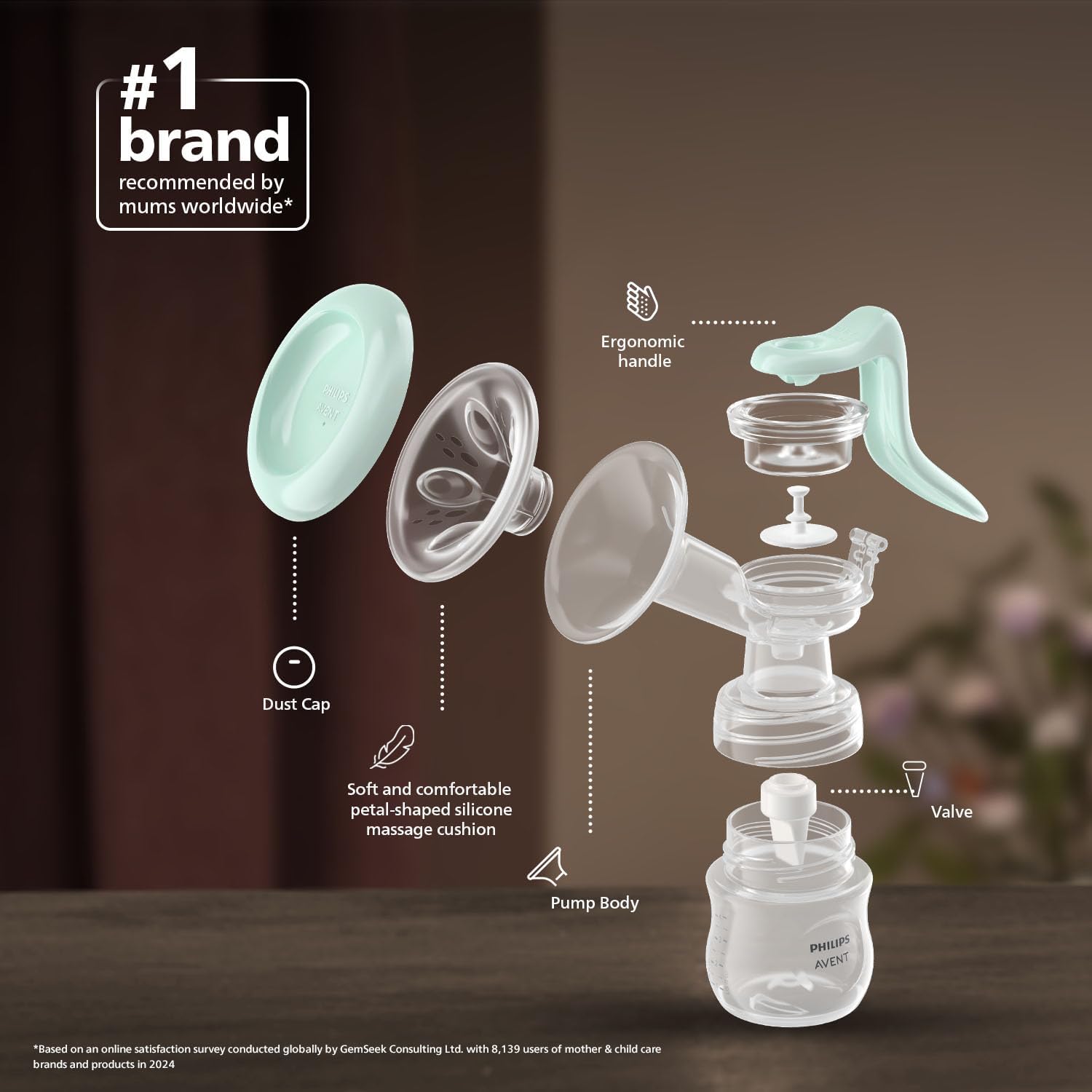 Philips AVENT Handmilchpumpe (Model SCF430/10)