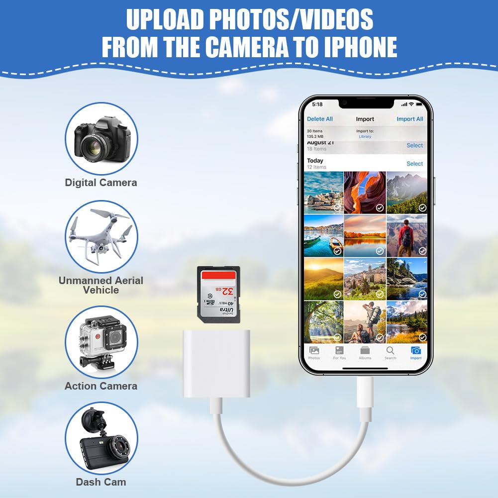 AXFEE Lettore di Schede SD per iPhone, Light-ning a SD Card Reader Adattatore, Convertitore, Compatible con i-Phone 14/13/12/11/X/XS/XR/8/7, i-Pad Mini/Air/Pro
