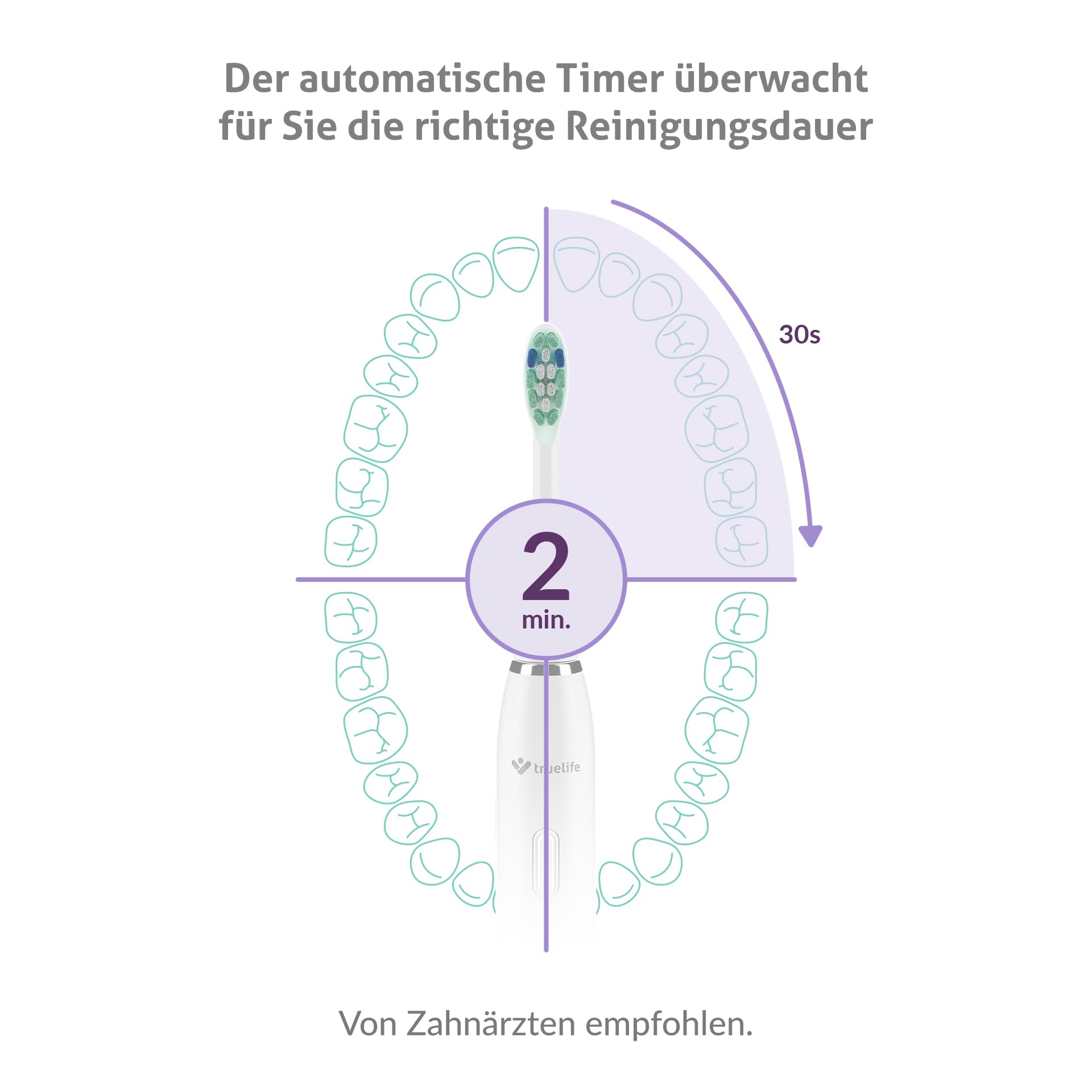 TrueLife Schallzahnbürste SonicBrush Clean30 Duo – Schallzahnbürste Set mit 5 Modi, 30 Tage Akku, USB-C, Timer, IPX7 wasserdicht, 2 Zahnbürsten inkl. Aufsteckbürsten & Reiseetui (Schwarz und Weiß)