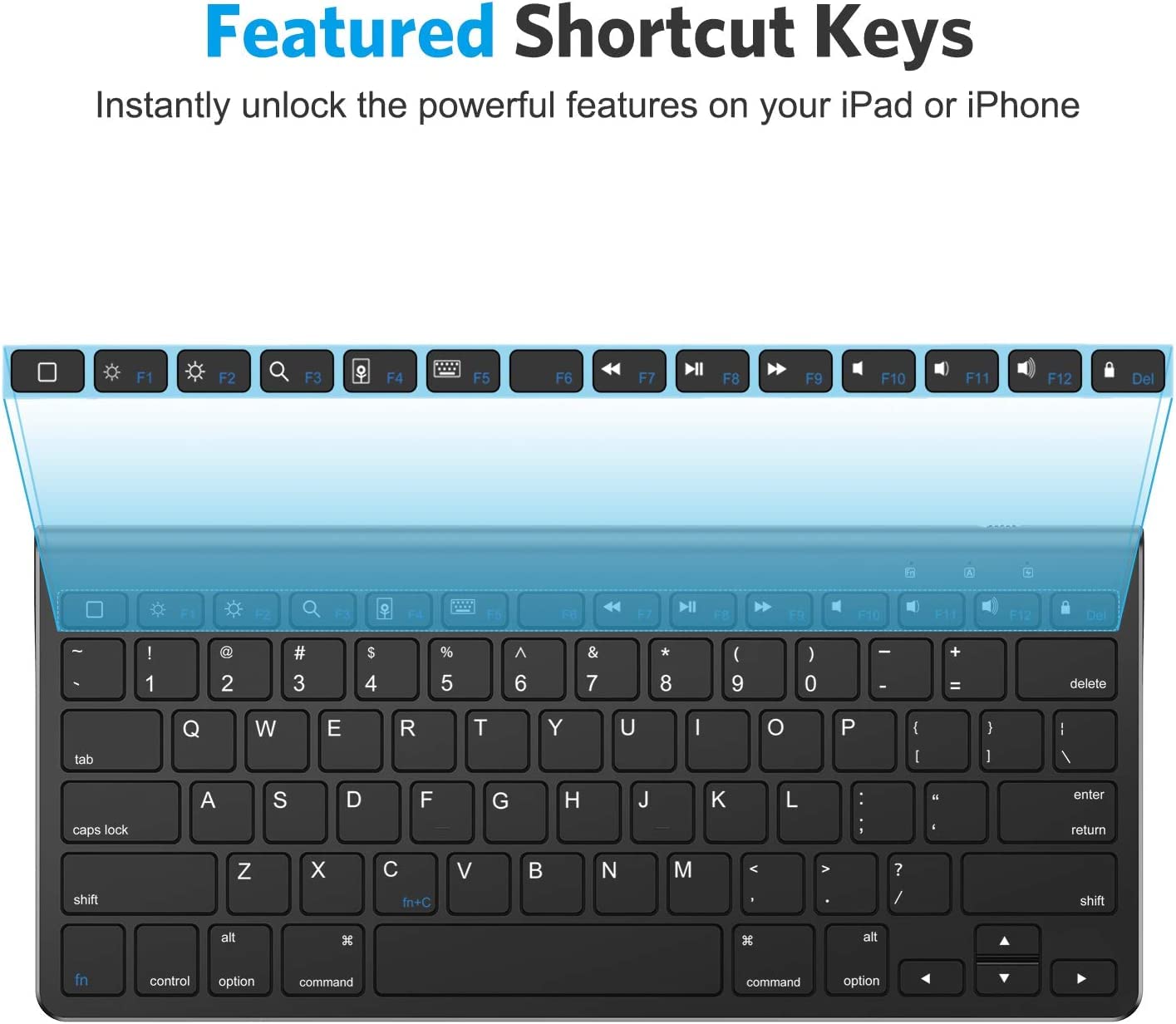 OMOTON Clavier avec étui pour iPad 10.2 2021/2020/ 2019 (9a/ 8 a