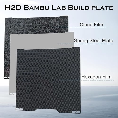 Miniatura 42 de Smooth PEO+Textured PEI Spring Steel Build Plate 8.661x8.661 in (con base magnética) para Artillery Genius/Pro/MK2/MK2A/Anet A8/Anet A6, PEO PEI