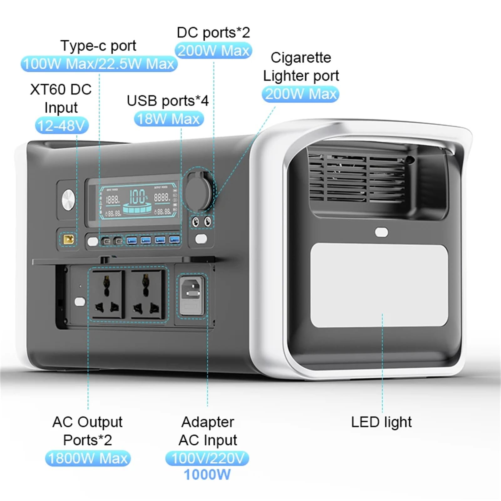 Centrale électrique Portable, Batterie 1024 Wh, avec 2 Prises Secteur 110 V/220 V 1800 W, Charge Rapide, générateur Solaire (Panneau Solaire Non Inclus) pour Alimentation de Secour