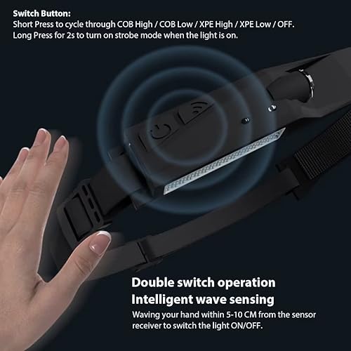 Miniatura 4 de Linterna frontal LED recargable por USB linterna de trabajo barra de luz de trabajo lámpara de banda de cabeza adecuada para caza senderismo