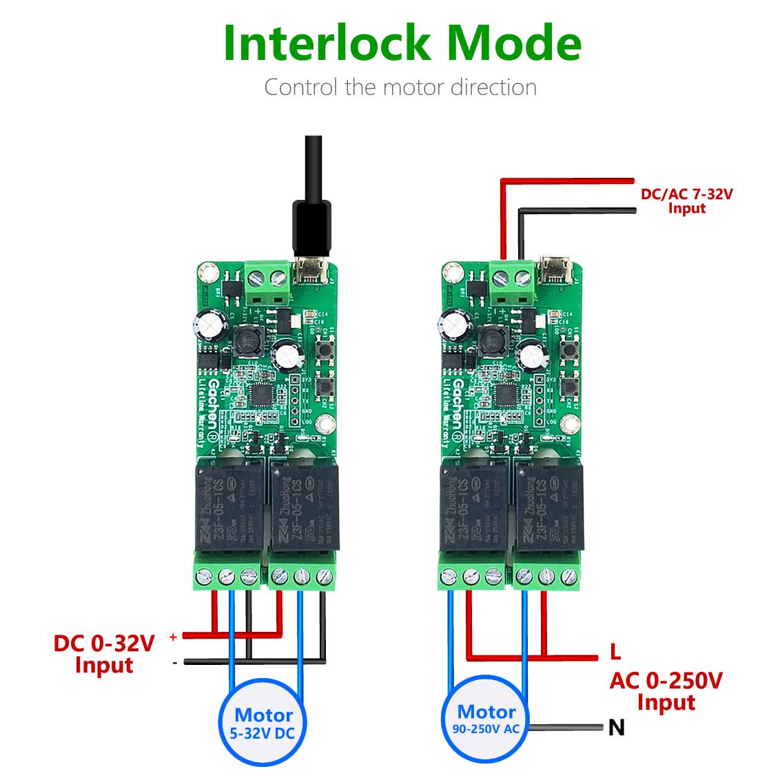 eWelink APP Modulo Interruttore Relè Wifi a 2 Canale Autobloccante Pulsante a Impulsi Momentaneo DC 5-32V, Pulsante Contatto Pulito Wifi da Applicare Al Porta del Garage, per Tapparella Alexa 2 Pezzi