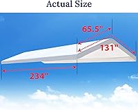 Vista 3 de Benefit Toldo de repuesto de lona de 10 x 20 pies de EE. UU., Solo toldo (con borde)