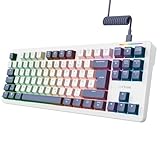 Trust Gaming