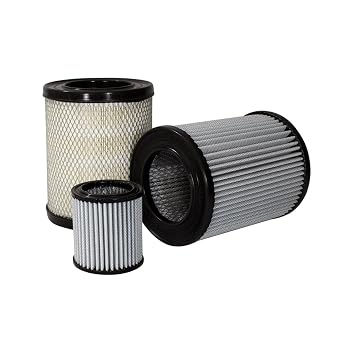28174-113 Sullivan-Palatek Replacement Filter, OEM Equivalent