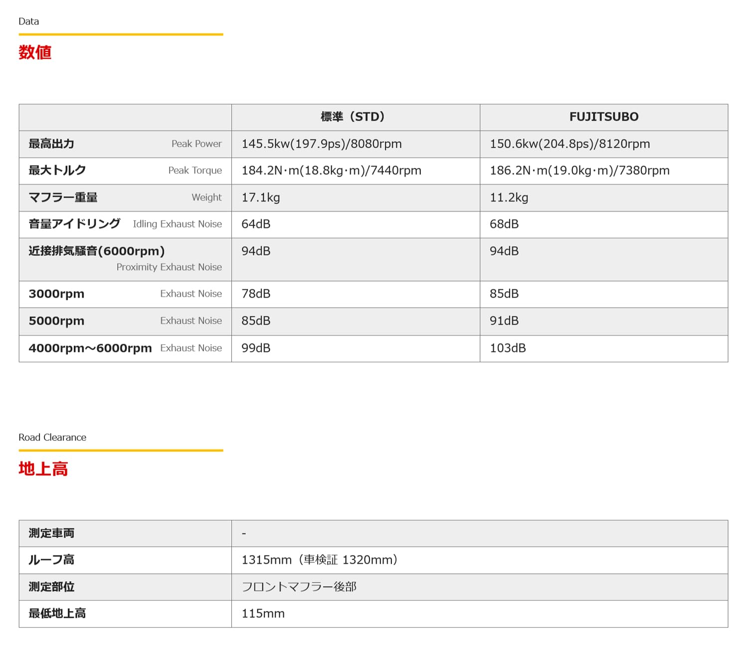 専用 DAYTONA（デイトナ） D48715 ヘルメットロック YZF-R25/R3(15ー22) MT