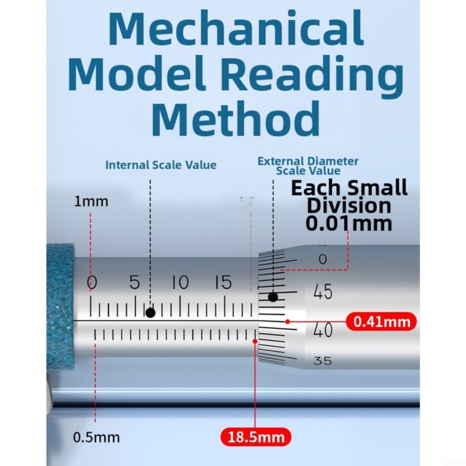 Professionelles Digitales Mikrometer 0001Mm Präzision Robustes Metall Messgerät Für Mechanik Und Industrie(75-100 MM)