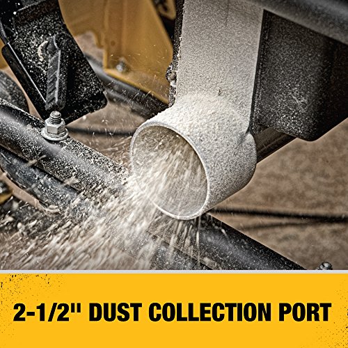 DEWALT (DWE7491RS) 10-Inch Table Saw, 32-1/2-Inch Rip Capacity