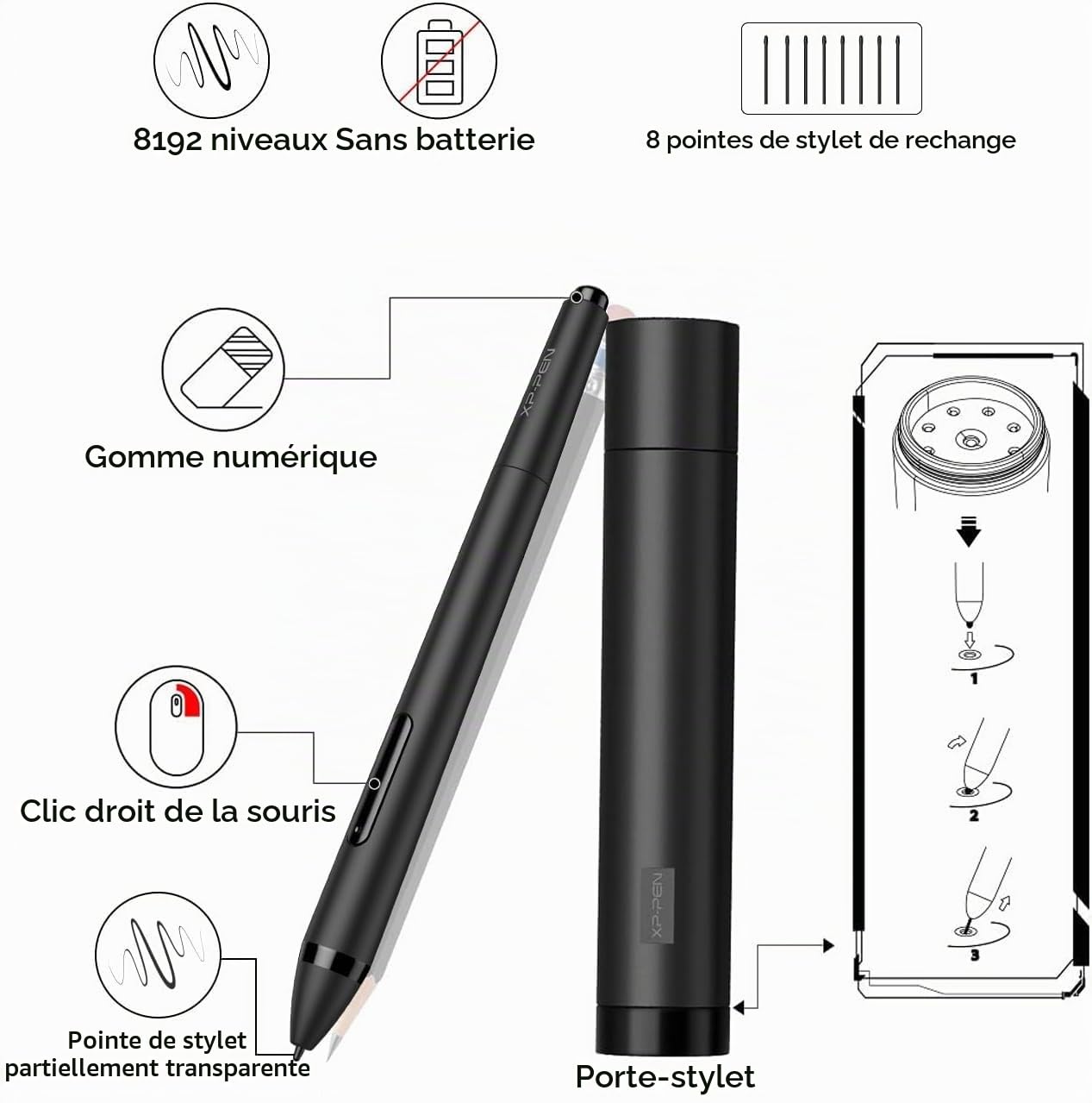 XP-Pen Artist 12 Moniteur Graphique Drawing Pen Tablette Pen Display 1920 X 1080 HD IPS avec Touch Bar Dessin Stylo P06 avec Gomme pour Enseignement à Distance Bureau à Domicile (Artist 12)
