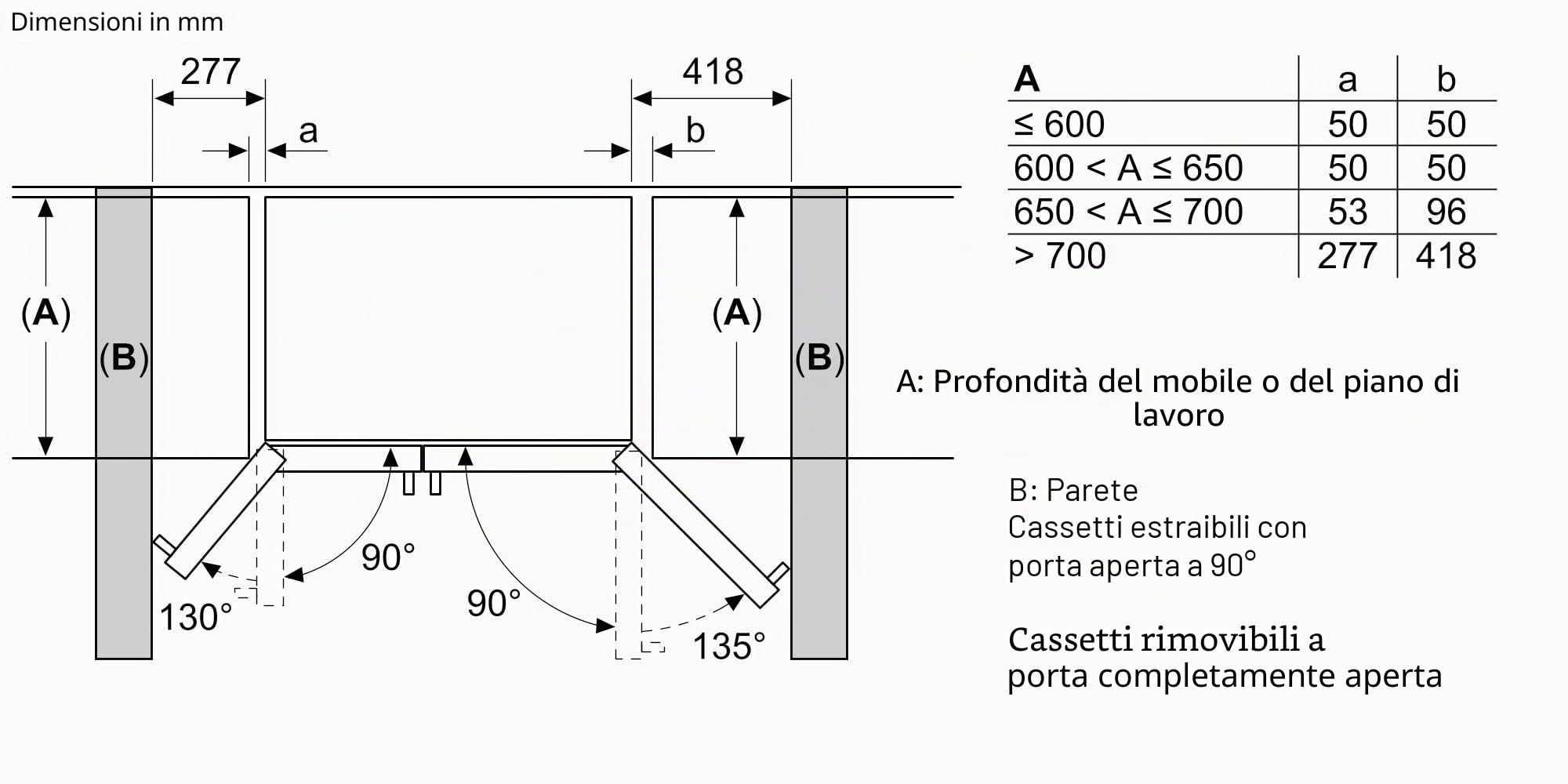 Bosch KAD93ABEP - Frigorifero americano, serie 6, 178,7 x 90,8 cm, refrigerante 371 l, congelatore da 191 l, erogatore di ghiaccio e acqua con allacciamento dell'acqua, senza gelo, capacità XXL