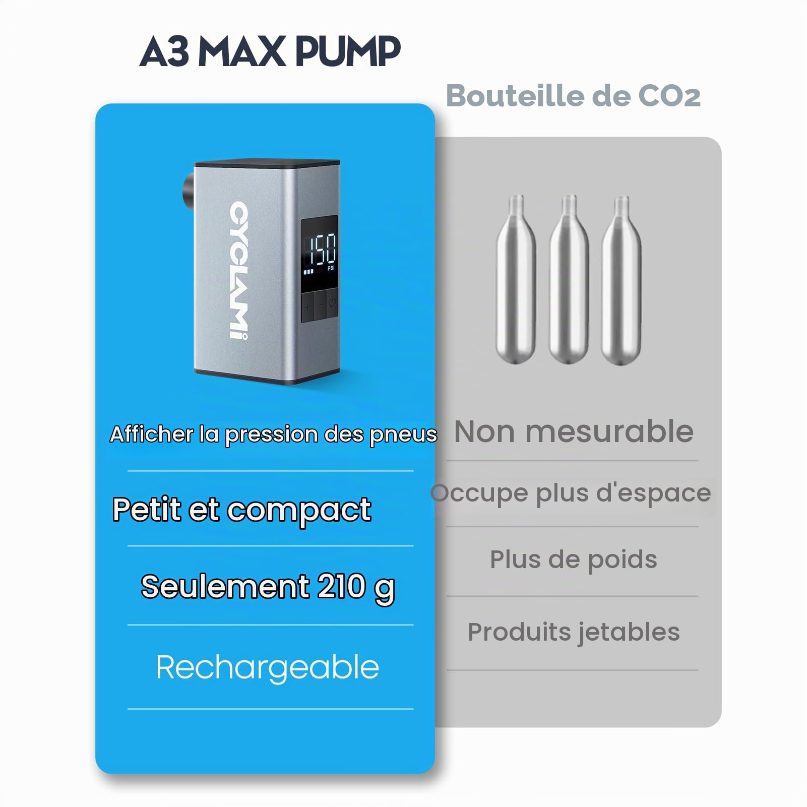 A3MAX Mini Pompe à vélo électrique, compresseur Portable 150 PSI, Pompe à air compacte pour valves Presta et Schrader pour vélos de Route, VTT et vélos électriques