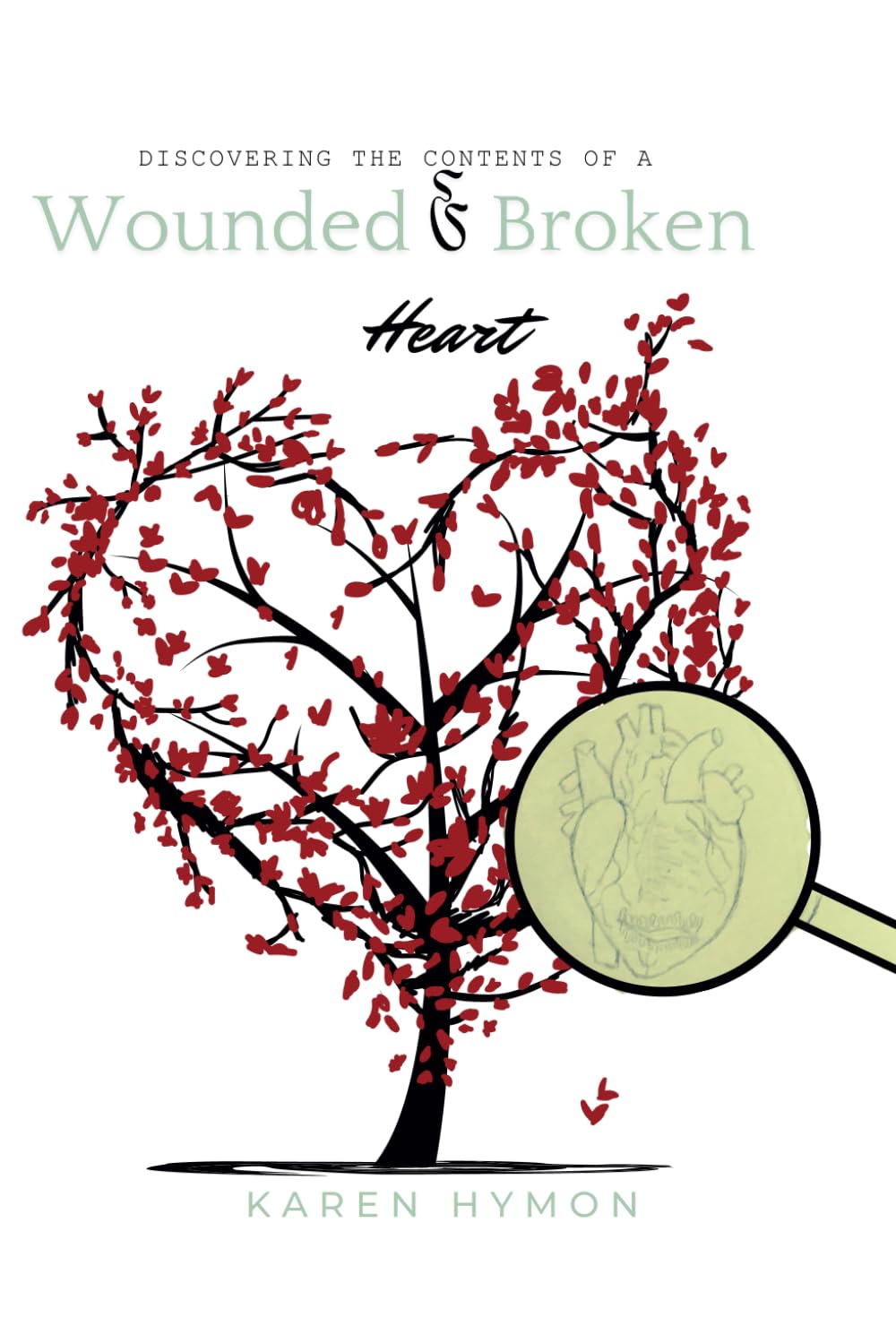 Discovering the Contents of a Wounded & Broken Heart