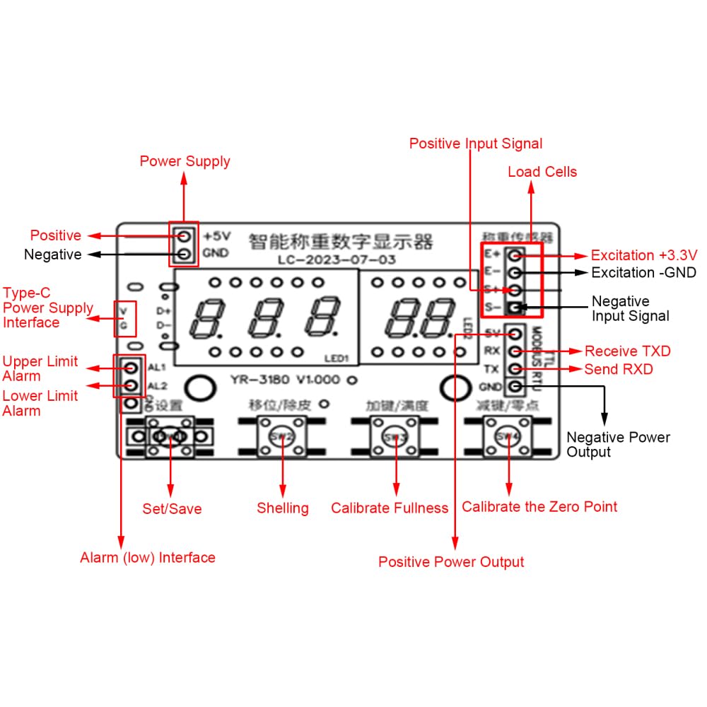 Module Cella di Carico Digitale,Sensori di Pesatura a 24 Bit Modbus Seriale TTL con Display
