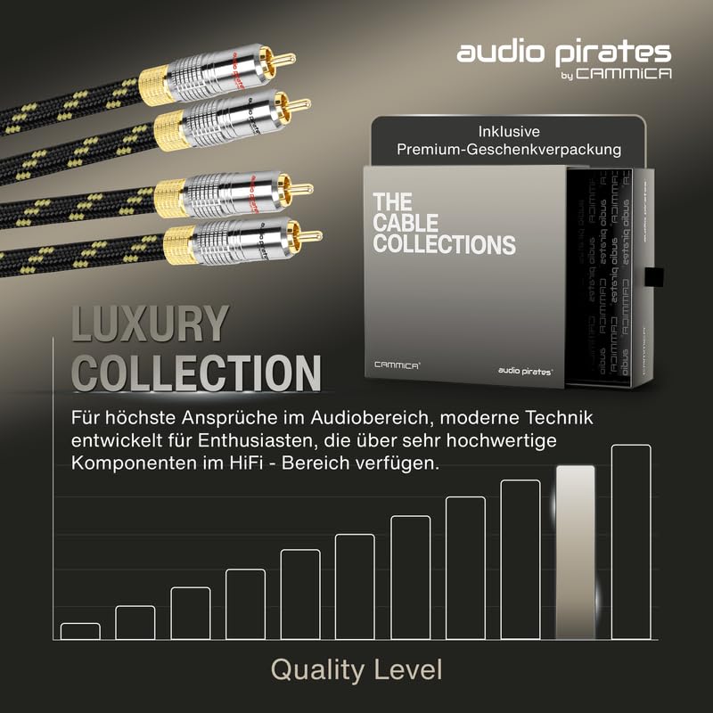 audio pirates by cammica 2x2 RCA Spitzenklasse Hifi Cinch Kabel | 0,5m | Stereo Audio Kabel | OFC Kupfer | OD: 8mm | Nylon-Ummantelung | 24K Goldkontakte | Hifi, Home Cinema, Auto | LUXURY COLLECTION