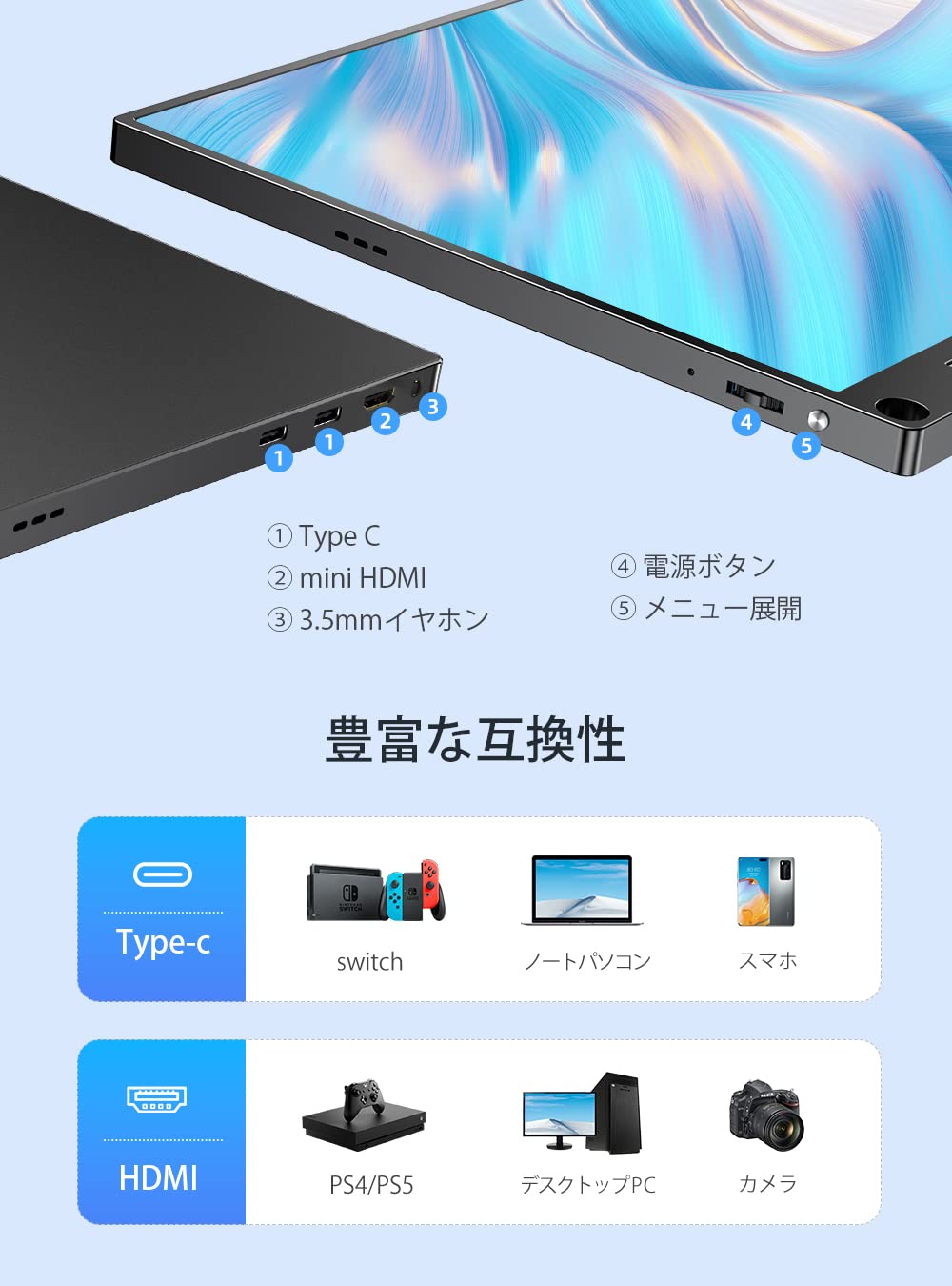 Amazon.co.jp: モバイルモニター Lispike モバイルディスプレイ 13.3  