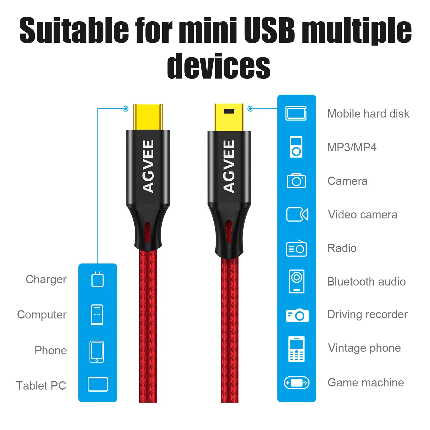 AGVEE 2 cavi da USB-C a mini USB, connettori placcati oro, intrecciati durevoli da Mini-B a 5 pin a tipo C per caricabatterie dati OTG Hero 3+, fotocamera Canon, Nikon, GPS, blu Yeti e rosso