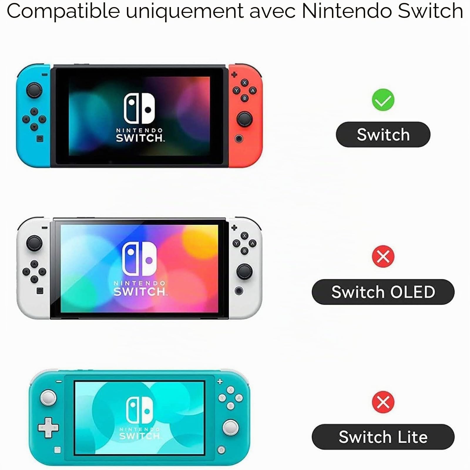 GeekShare Coque de Protection Fine Compatible avec Switch Uniquement – Absorption des Chocs et Anti-Rayures pour Switch – Shark Party (Transparent)