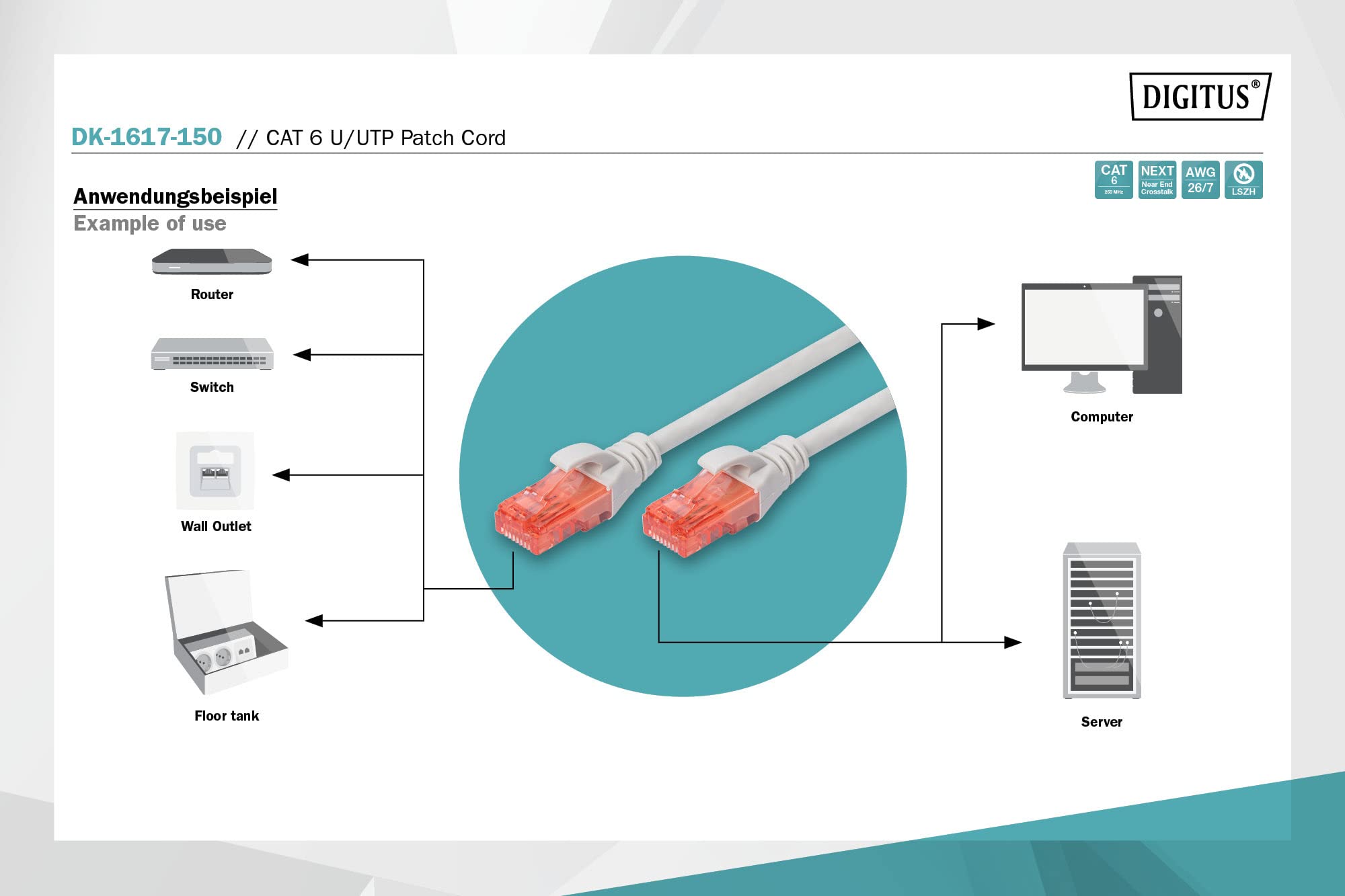 DIGITUS CAT 6 U-UTP Patch Cable, 15m, cavo di rete LAN DSL Ethernet, LSZH, rame, AWG 26/7, grigio, Cat-6 - 15 m, Cavo patch - U-UTP - LSZH