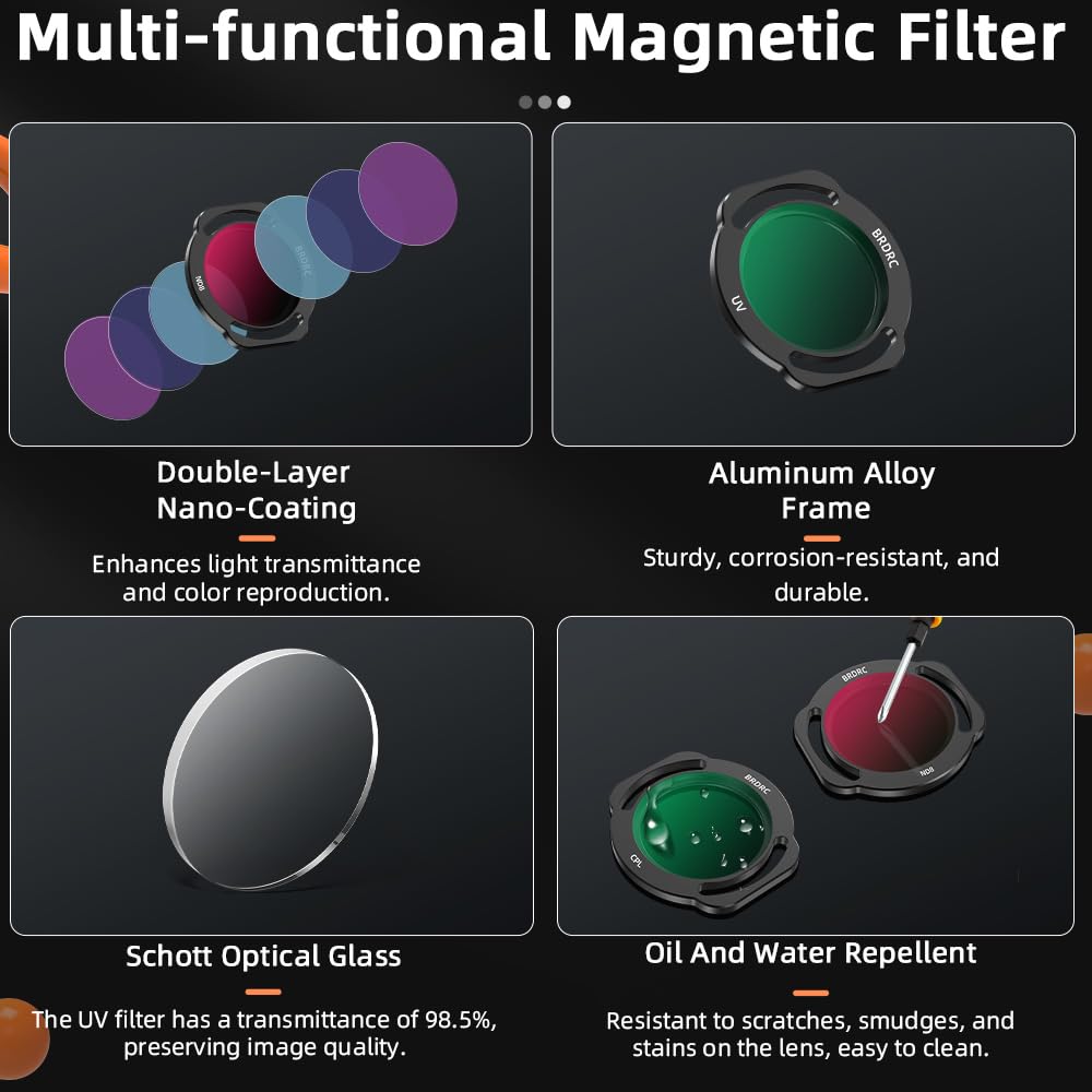 Neo - Juego de filtros de lente para DJI Neo, protector UV ND, reducción de luz, filtros polarizadores CPL, protector de lente de vidrio óptico HD, revestimiento impermeable de doble cara,