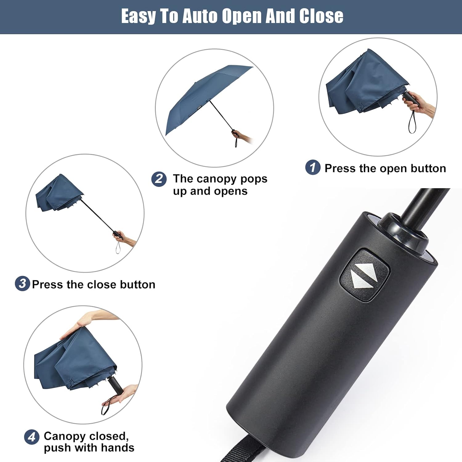 G4Free 54 Inch Large Golf Umbrella, Automatic Square 3 Folding Windproof Compact Travel Rain Umbrella